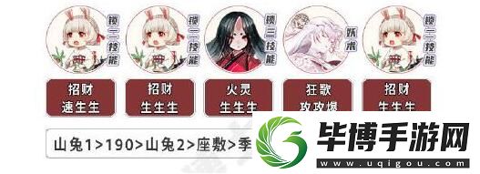 阴阳师青衫染阵容搭配推荐